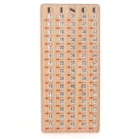 Stitched Masterboard